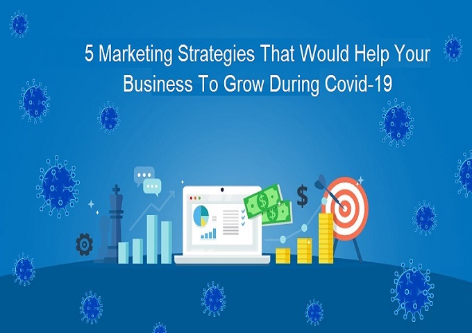 Marketing Strategy